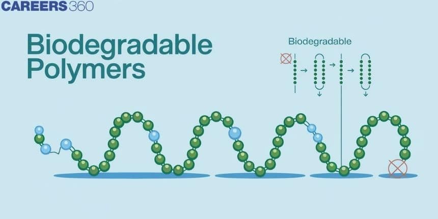 Biodegradable Polymers